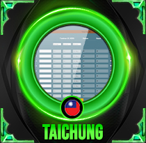 Taichung