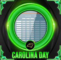 Carolina Day