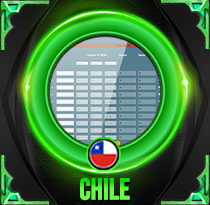 PREDIKSI TOGEL CHILE 15 MEI 2025 LOKALTOTO