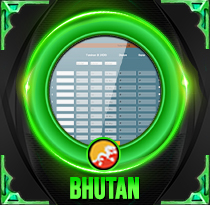 Bhutan