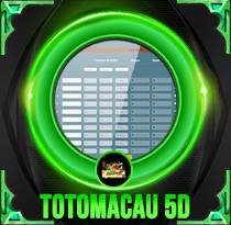 PREDIKSI TOGEL TOTOMACAU-5D-P1 15 MEI 2025 LOKALTOTO